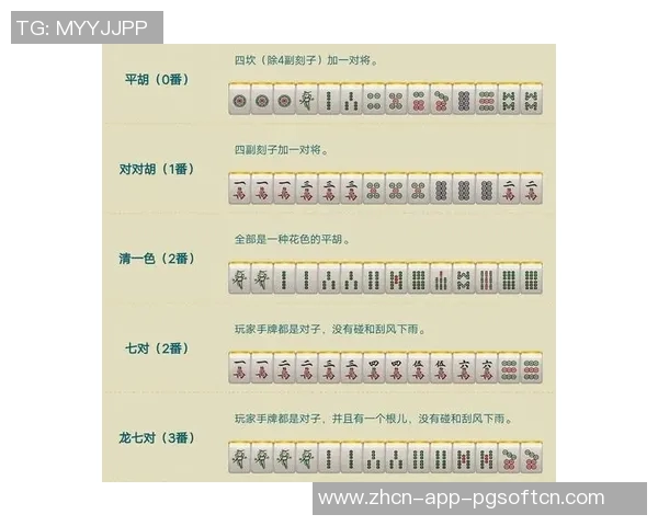 pg麻将胡了规则-揭秘PG麻将胡牌规则，麻将新手进阶攻略-pg麻将胡了规则